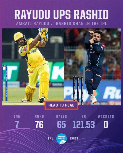 cricbuzz ind vs bangladesh|India vs Bangladesh, 1st Test .